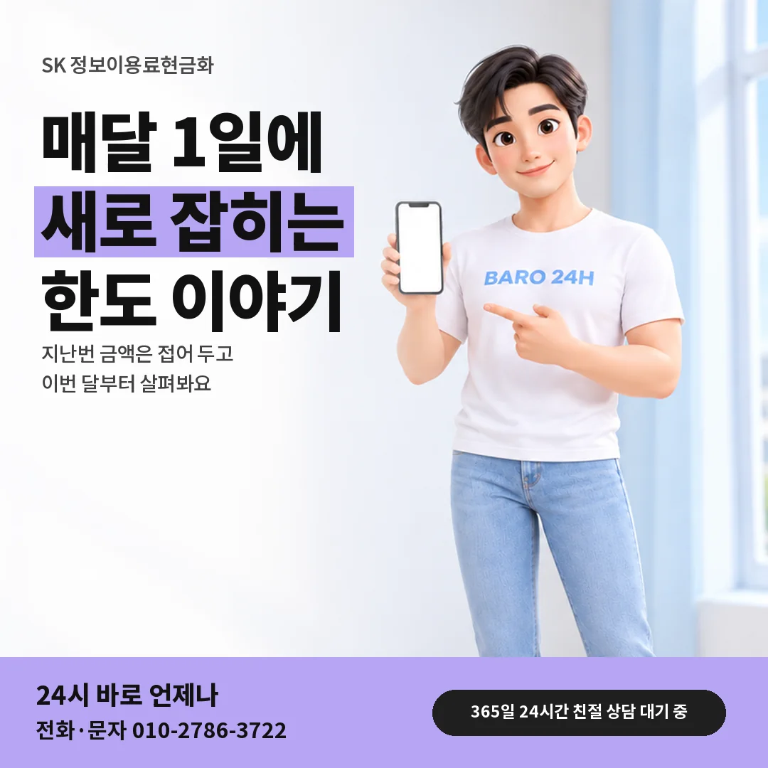 휴대폰을 보며 웃는 BARO 24H 티셔츠를 입은 3D 인물 옆에 「SK 매달 1일 새 한도」 제목을 얹은 안내 카드